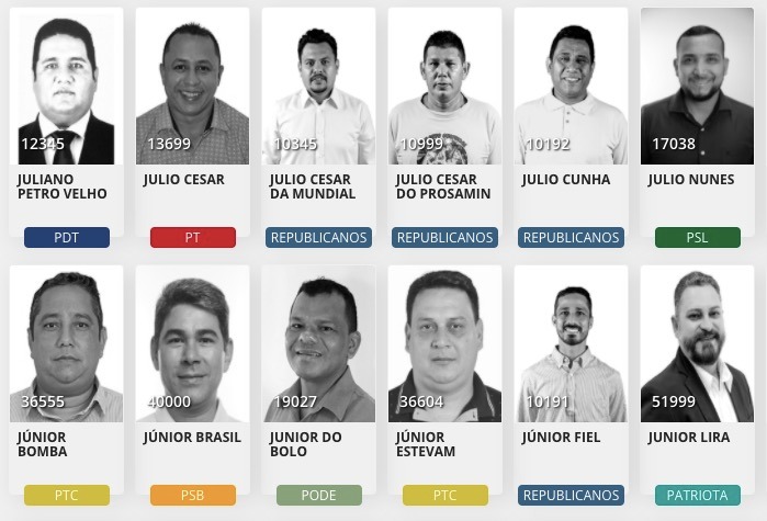 G1/Globo lança ferramenta com todos candidatos a vereador nas capitais