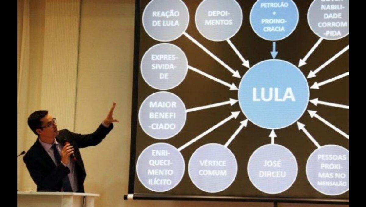 Dallagnol admite erro ao colocar Lula como chefe da corrupção