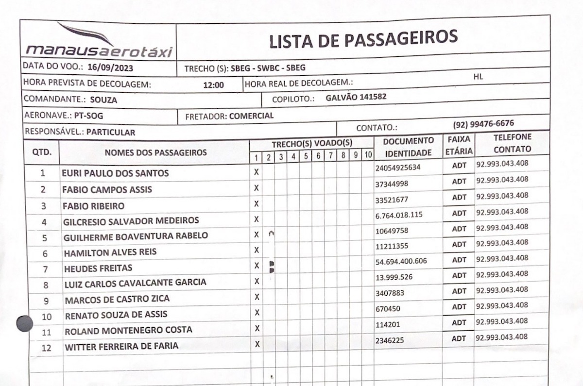 Lista de passageiros do avião que caiu em Barcelos